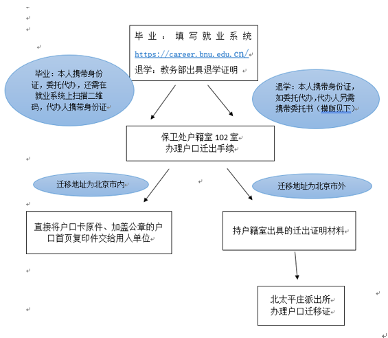 3bb75f76f0b2657e8cd0f06fb4a774a.png